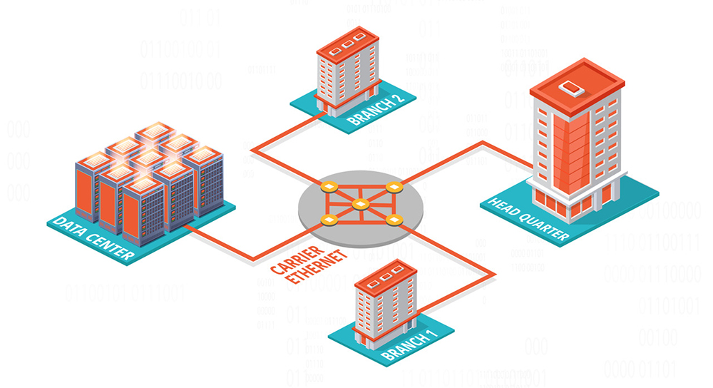 Carrier Ethernet